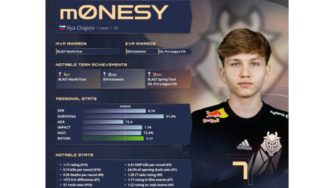 失去了几个 失去了几个