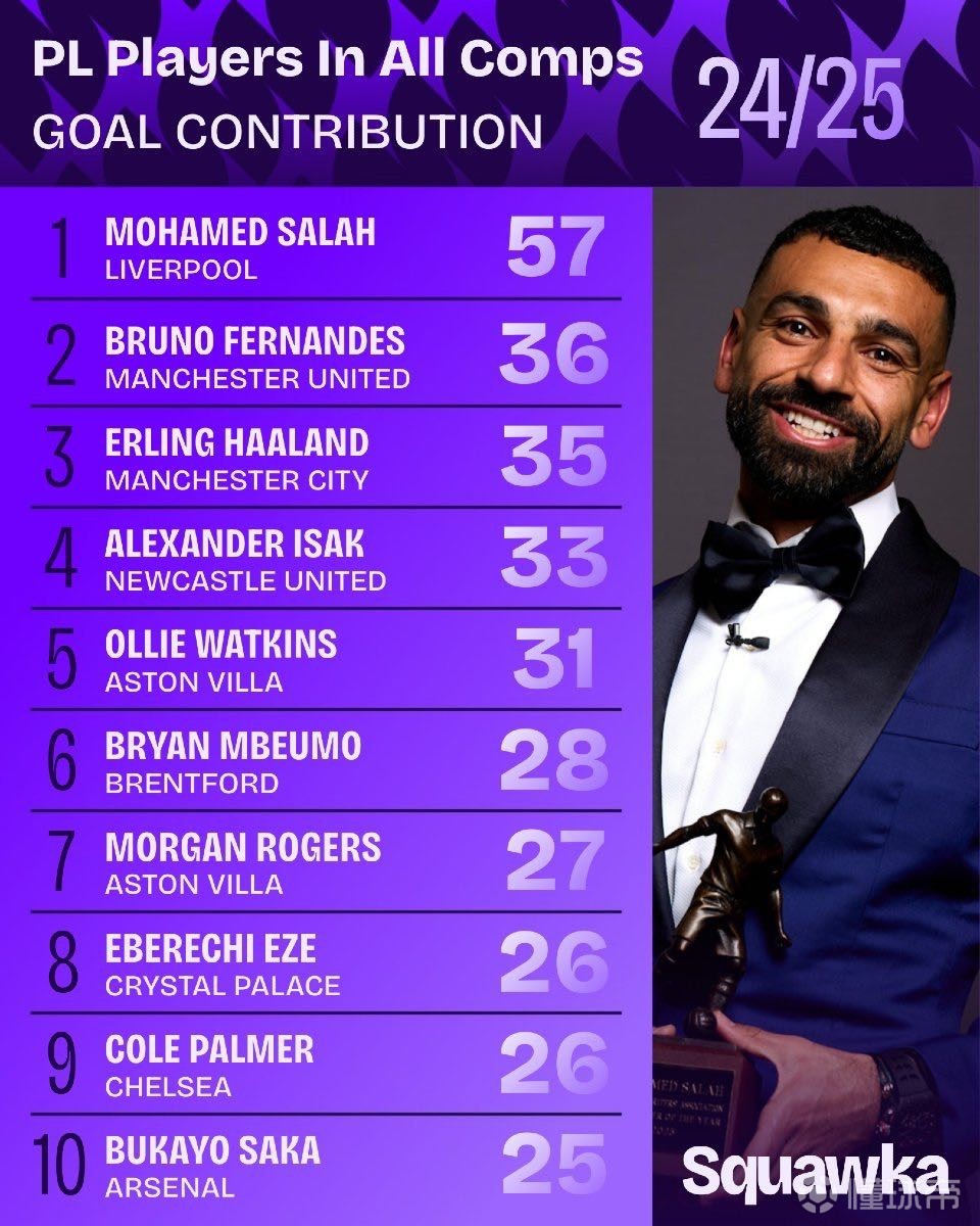 在欧冠淘汰 在欧冠淘汰