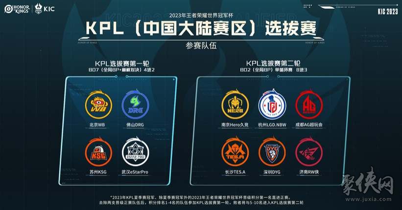 降低误解 降低误解