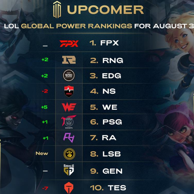 硬核策略的 硬核策略的