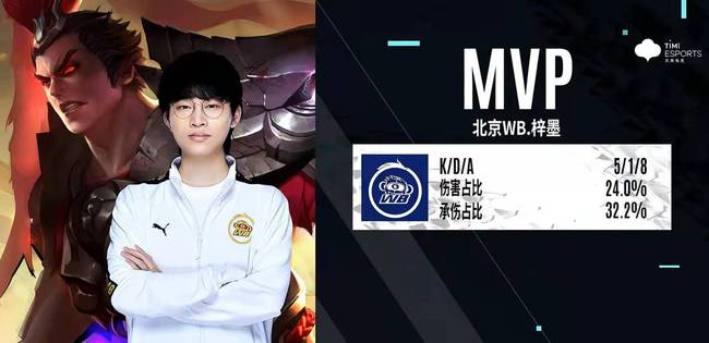 是联赛对抗 是联赛对抗