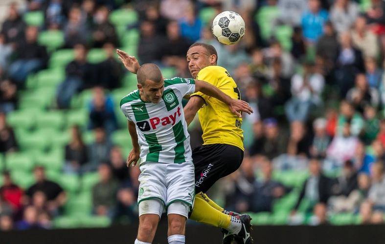 的策略闭环 的策略闭环